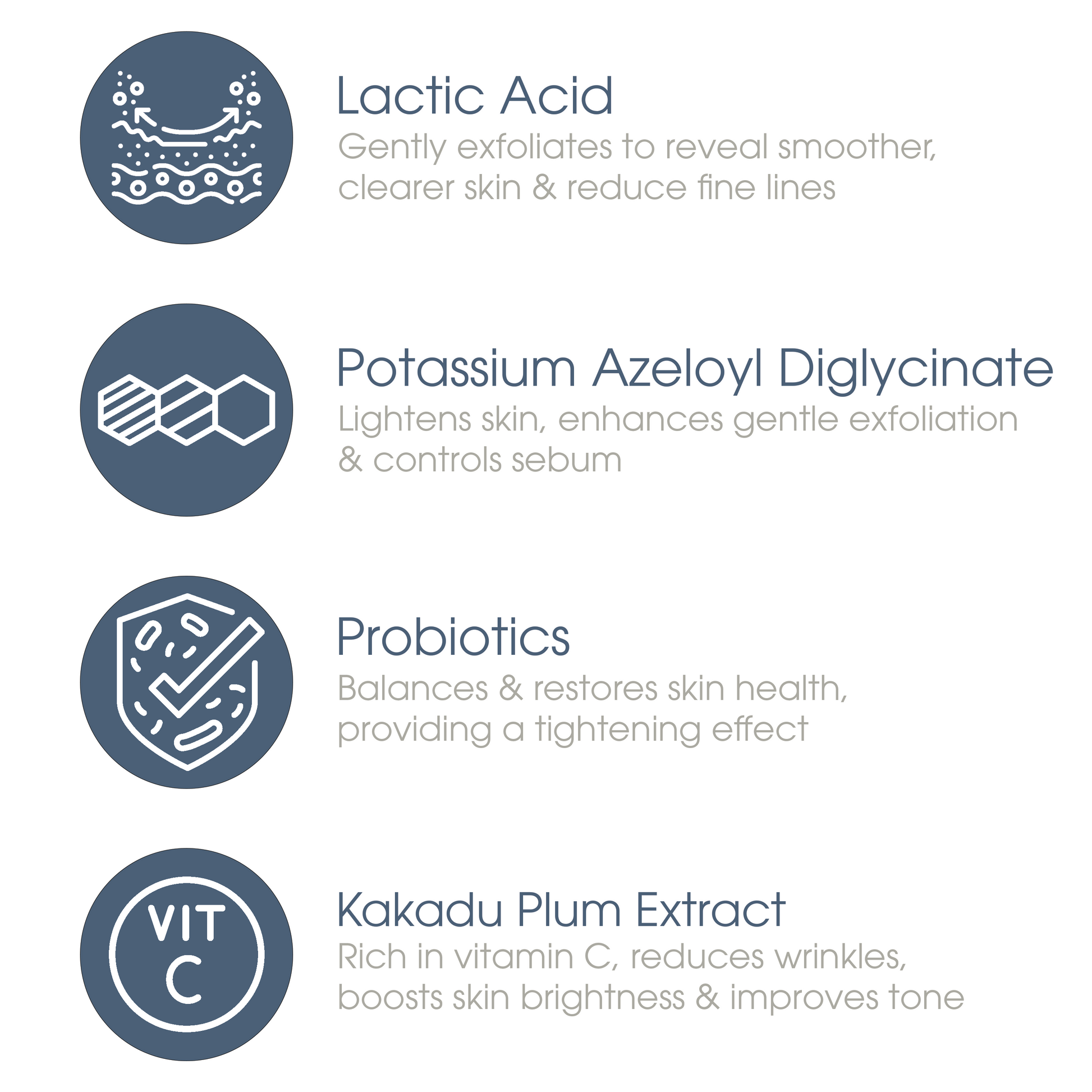 Ingredient graphic listing Lactic Acid, Potassium Azeloyl Diglycinate, Probiotics, and Kakadu Plum Extract with brief benefit descriptions
