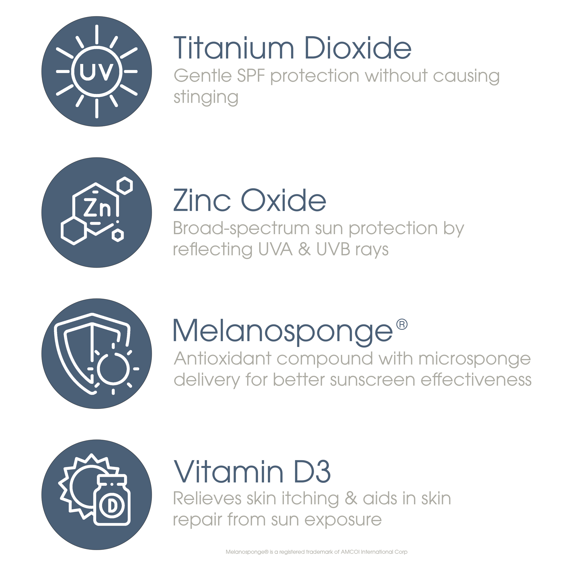 Graphic with four icons and text describing key ingredients of the Glowbiotics Tinted Sunscreen SPF 30 Broad Spectrum UVA/UVB: Titanium Dioxide, Zinc Oxide, Melanosponge®, and Vitamin D3, with their skincare benefits