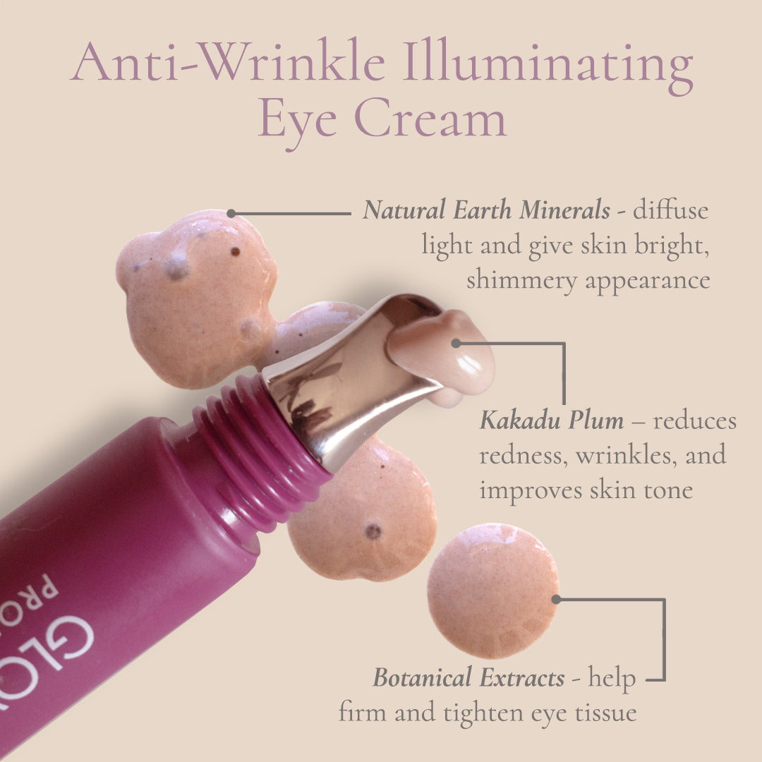 Graphic with product image and text highlighting key ingredients and benefits: Natural Earth Minerals, Kakadu Plum, and Botanical Extracts