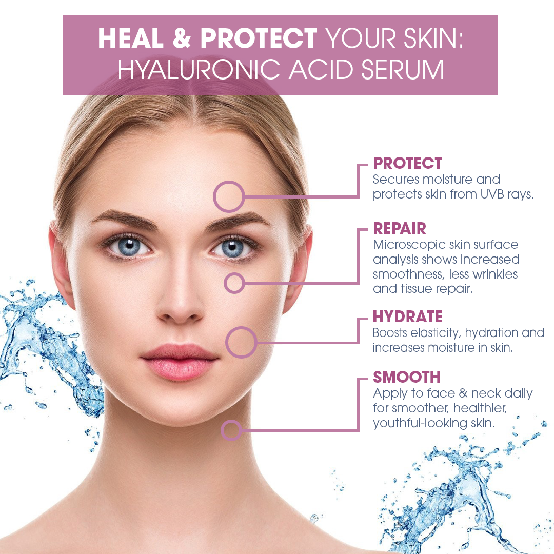 Hyaluronic Acid – Hydration Booster and So Much More