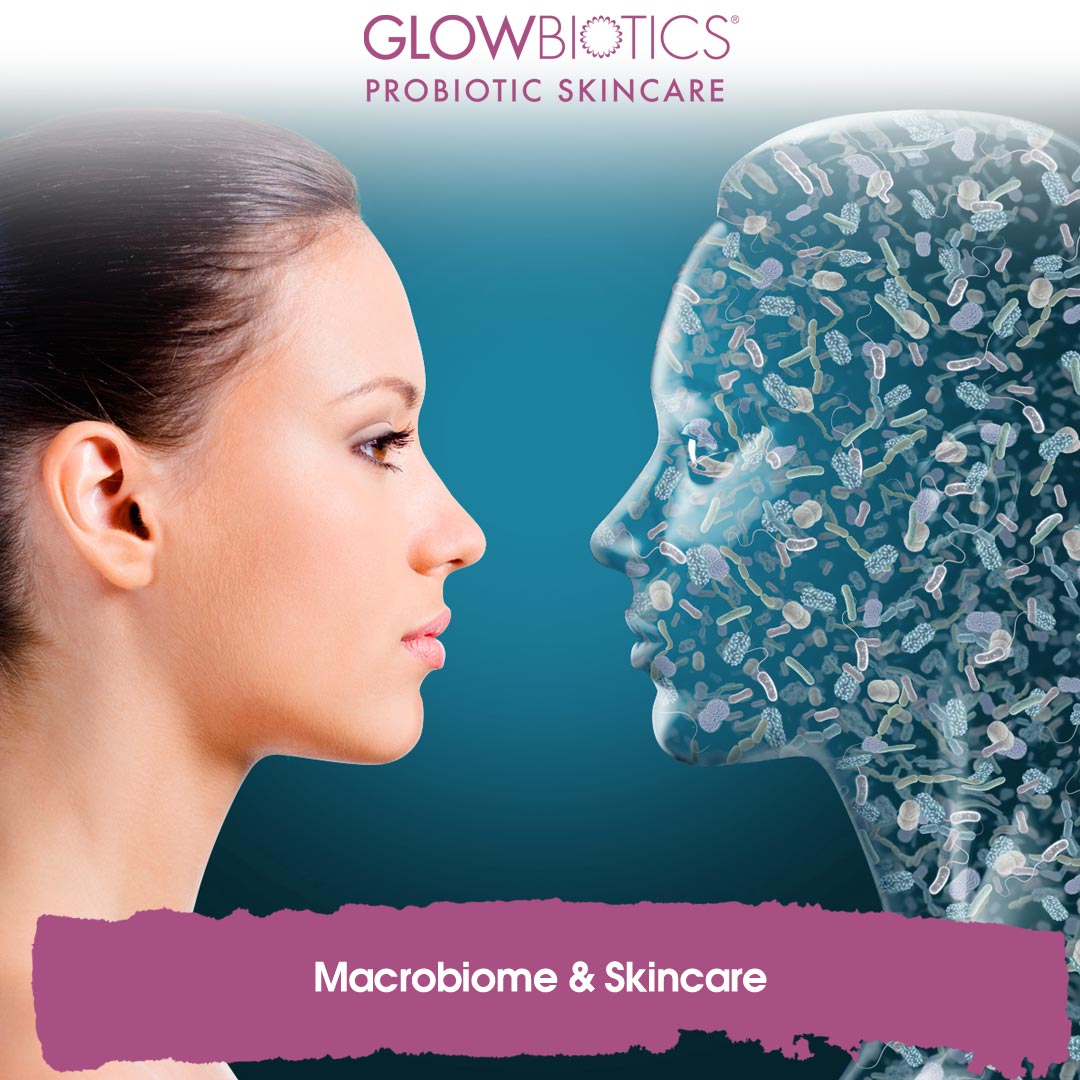 The Importance of a Healthy Skin Microbiome