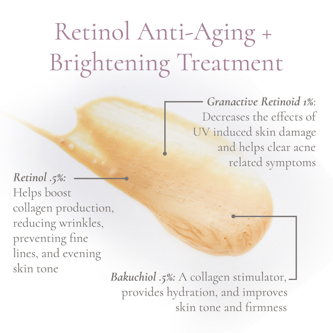 Retinol Anti-Aging + Brightening Treatment