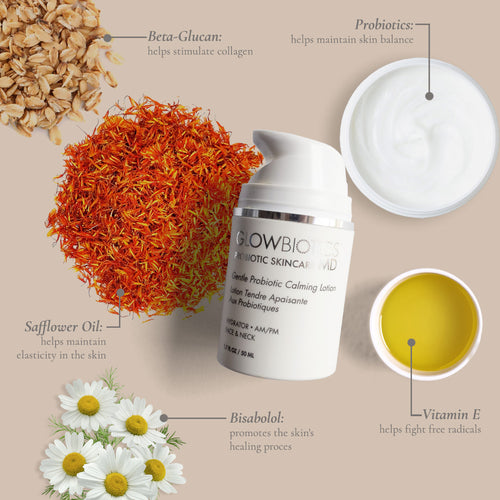 Glowbiotics Gentle Probiotic Calming Lotion with safflower oil, beta-glucan, bisabolol, probiotics, and vitamin E ingredient callouts