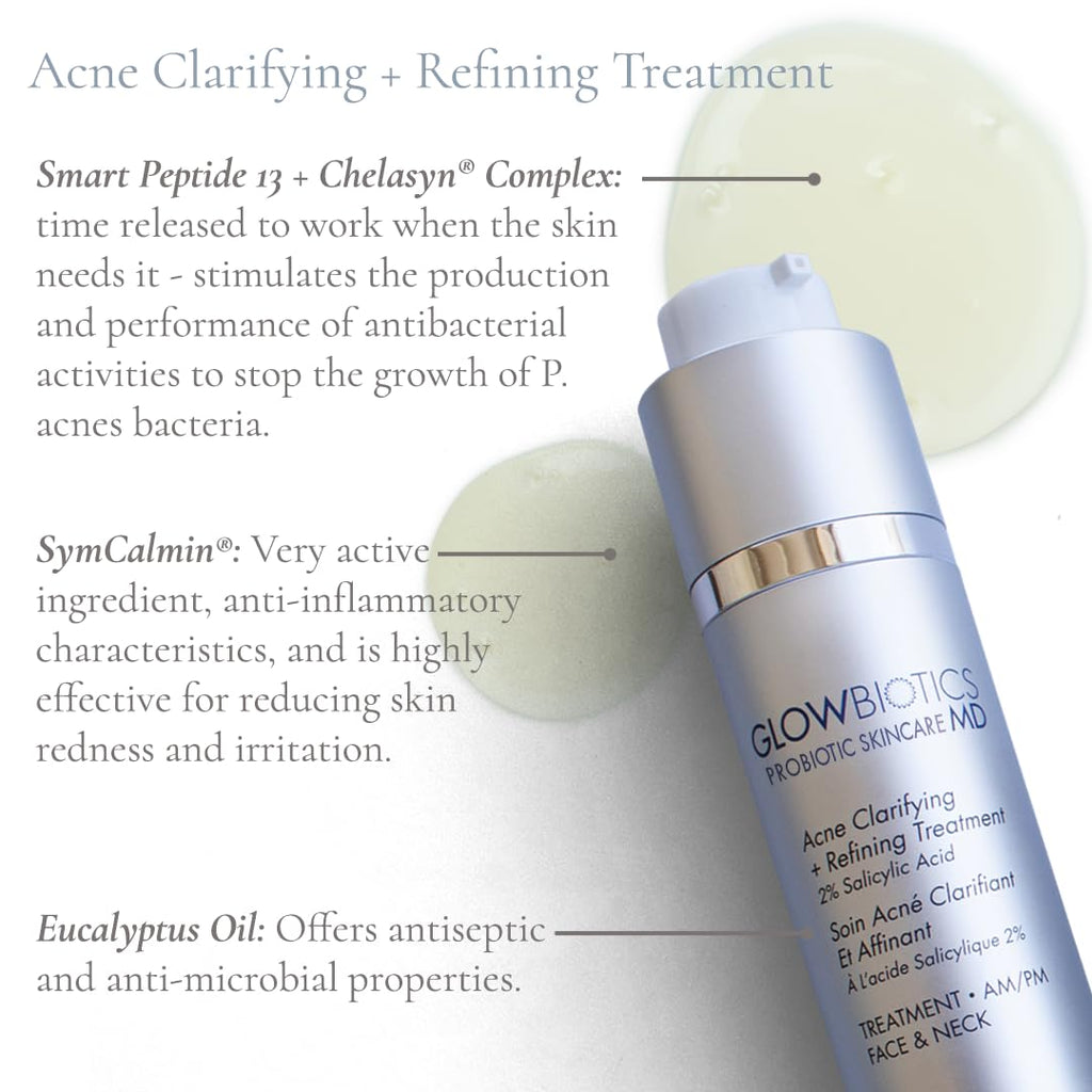 Glowbiotics Acne Clarifying and Refining Treatment with highlighted key ingredients Smart Peptide 13, SymCalmin, and eucalyptus oil