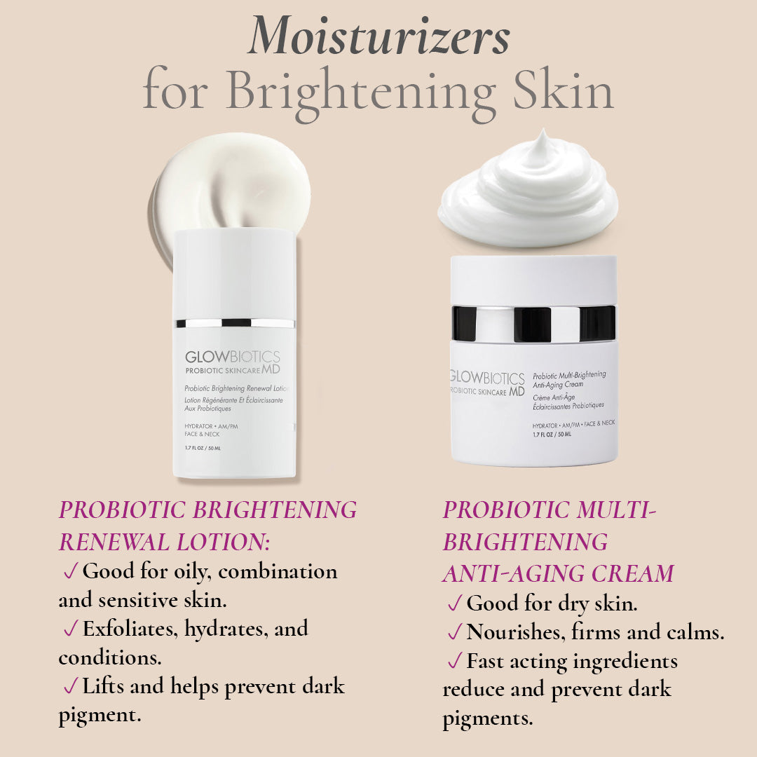 Side-by-side comparison graphic of Probiotic Brightening Renewal Lotion and Probiotic Multi-Brightening Anti-Aging Cream with brief benefits listed
