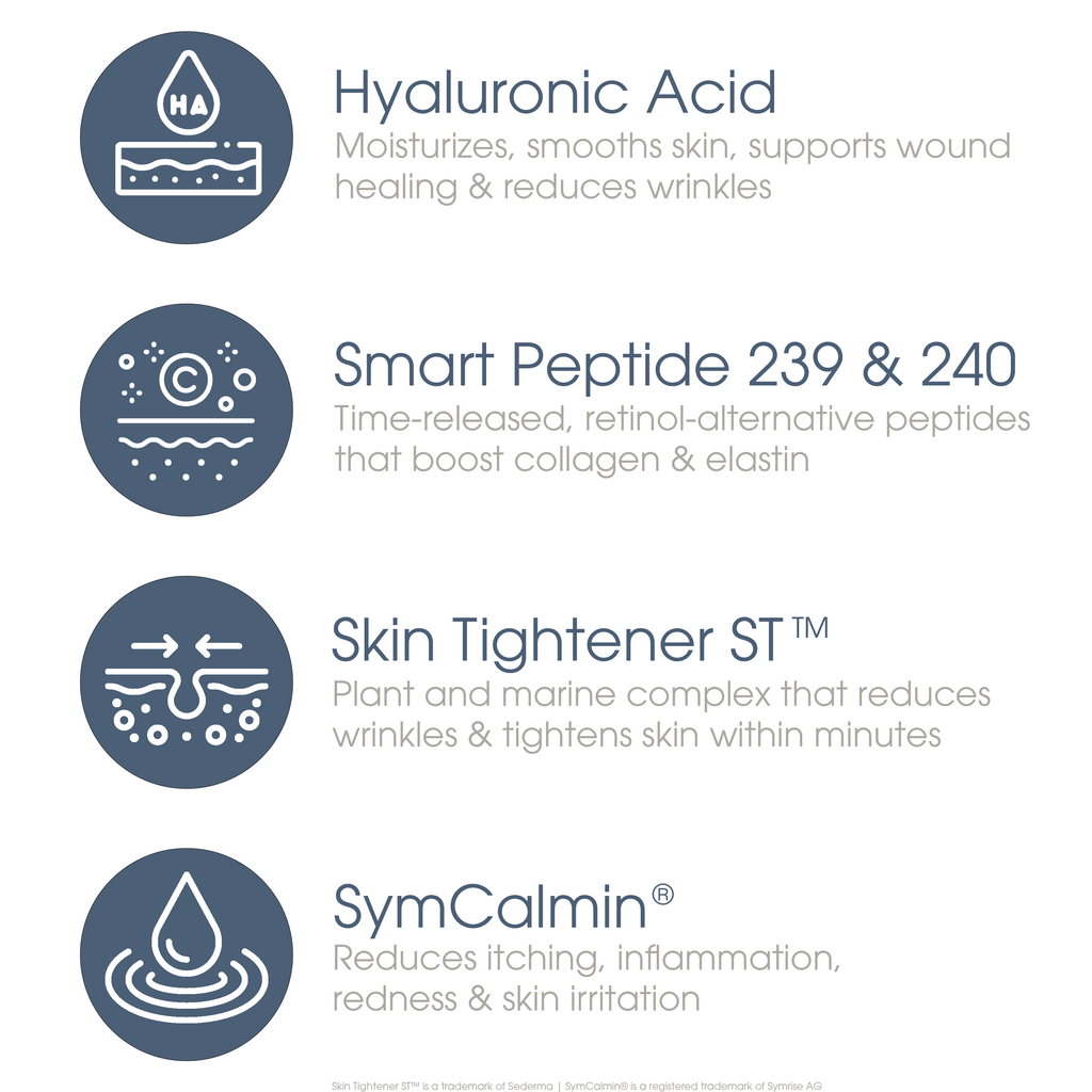 Key ingredients in Glowbiotics Calming Restorative Treatment including hyaluronic acid, Smart Peptide 239 and 240, Skin Tightener ST, and SymCalmin