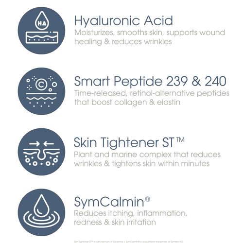 Key ingredients in Glowbiotics Calming Restorative Treatment including hyaluronic acid, Smart Peptide 239 and 240, Skin Tightener ST, and SymCalmin