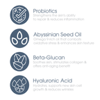 Ingredient icons with text highlighting Probiotics, Abyssinian Seed Oil, Beta-Glucan, and Hyaluronic Acid benefits
