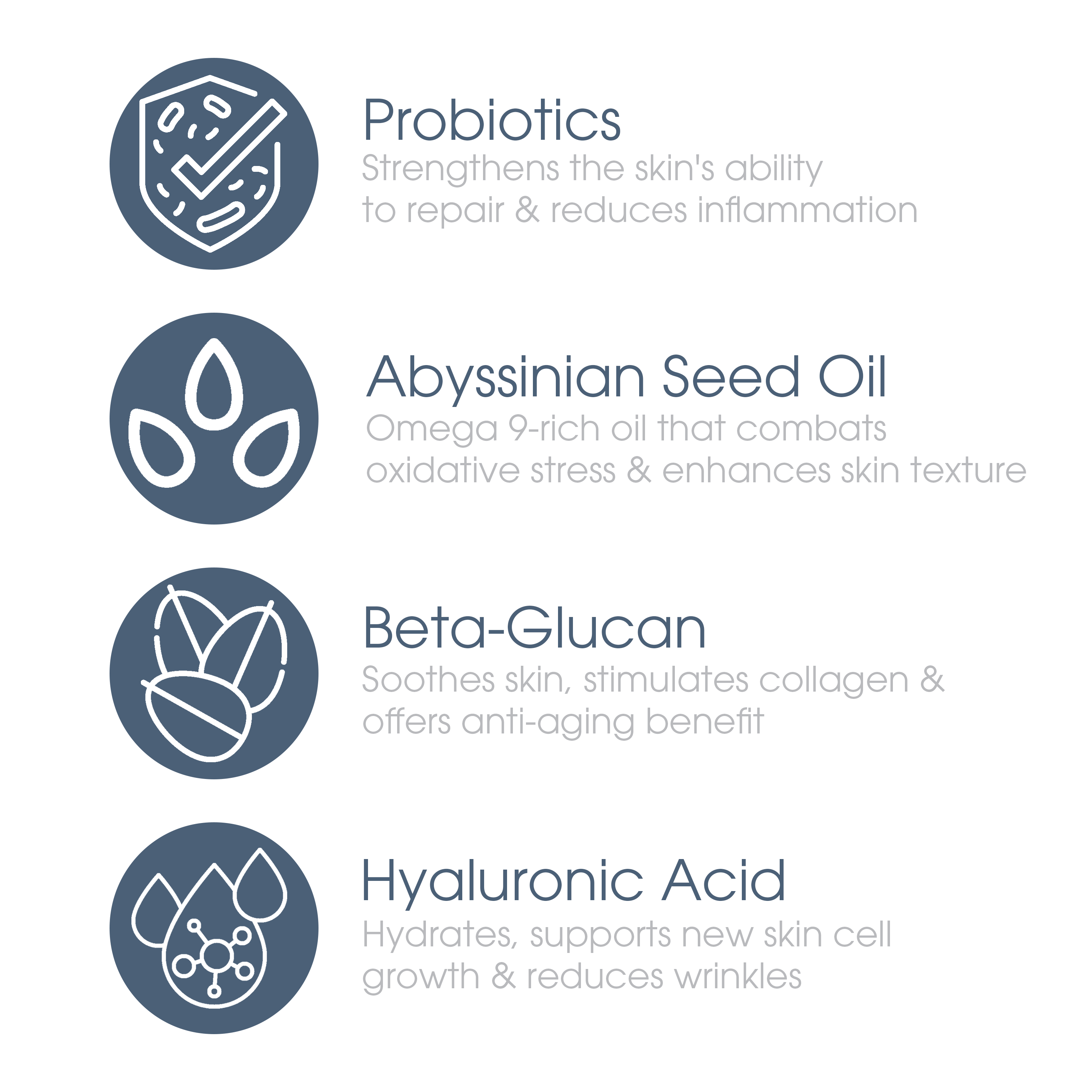 Ingredient icons with text highlighting Probiotics, Abyssinian Seed Oil, Beta-Glucan, and Hyaluronic Acid benefits