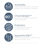 Probiotic Multi-Brightening Anti-Aging Cream ingredient highlights — Actiwhite, Chromabright, Probiotics, and Sepiwhite MSH