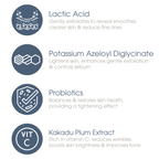 Ingredient graphic listing Lactic Acid, Potassium Azeloyl Diglycinate, Probiotics, and Kakadu Plum Extract with brief benefit descriptions