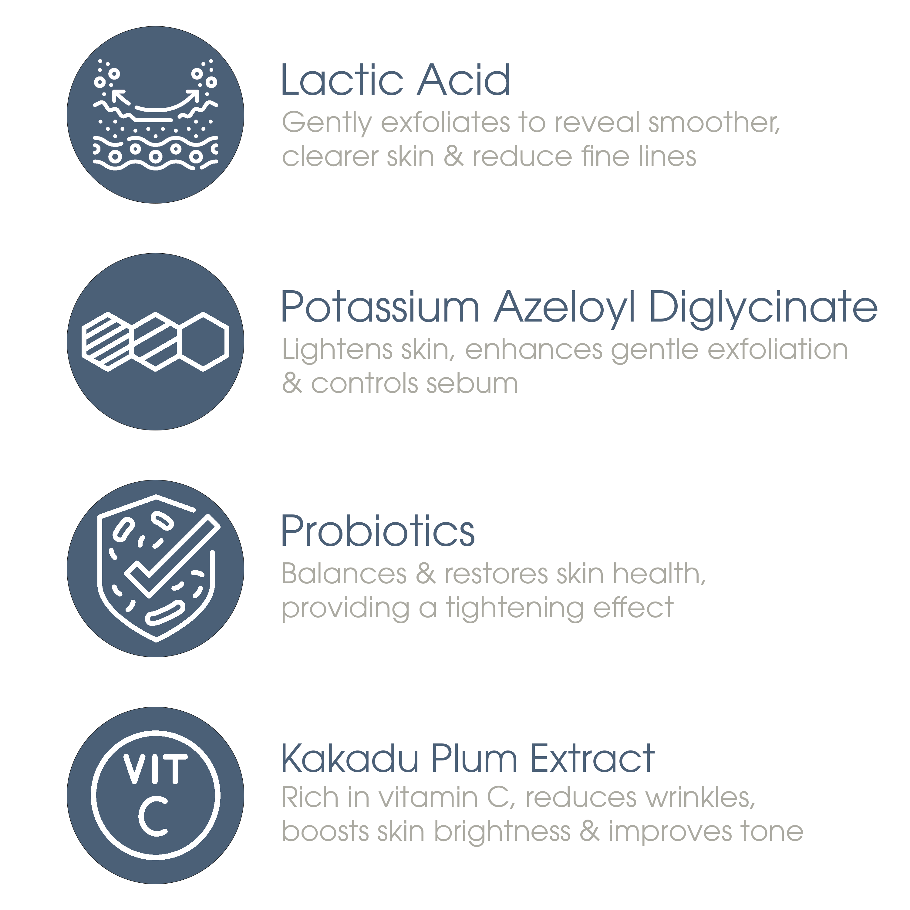 Ingredient graphic listing Lactic Acid, Potassium Azeloyl Diglycinate, Probiotics, and Kakadu Plum Extract with brief benefit descriptions