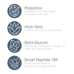 Glowbiotics Probiotic Revitalizing Cleanser features graphic with probiotics, aloe vera, beta-glucan, and smart peptide 189 benefits