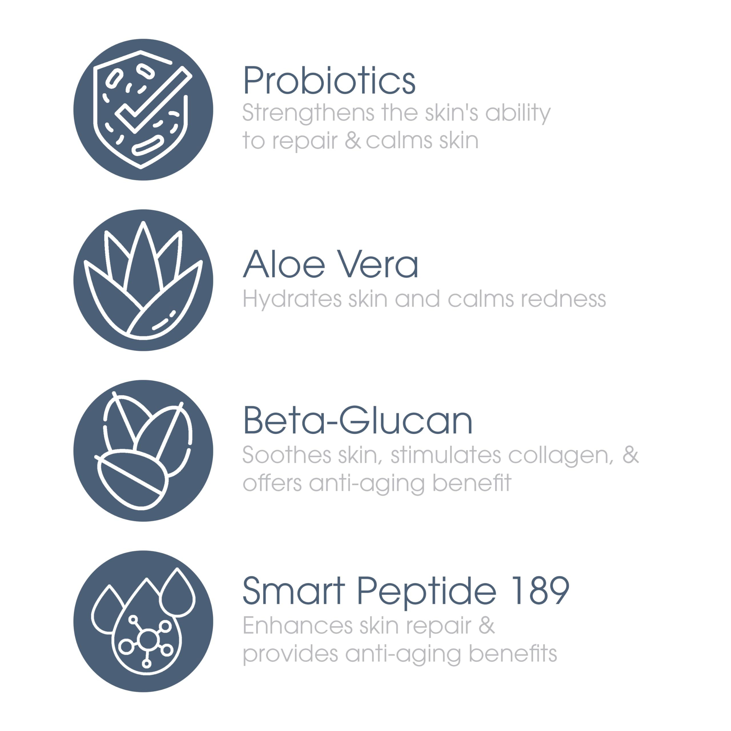 Glowbiotics Probiotic Revitalizing Cleanser features graphic with probiotics, aloe vera, beta-glucan, and smart peptide 189 benefits