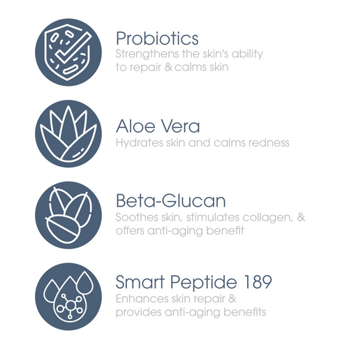 Glowbiotics Probiotic Revitalizing Cleanser features graphic with probiotics, aloe vera, beta-glucan, and smart peptide 189 benefits