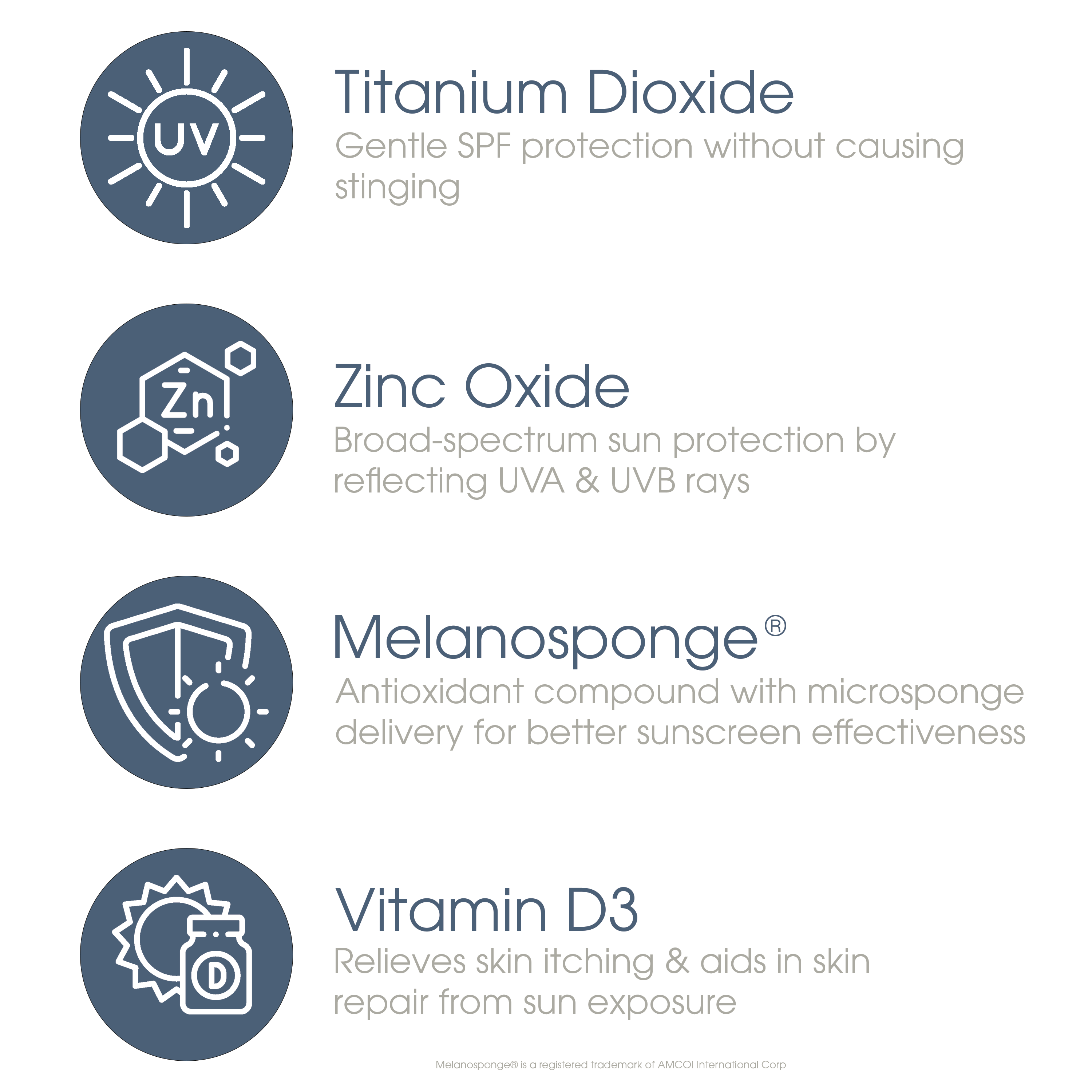 Graphic with four icons and text describing key ingredients of the Glowbiotics Tinted Sunscreen SPF 30 Broad Spectrum UVA/UVB: Titanium Dioxide, Zinc Oxide, Melanosponge®, and Vitamin D3, with their skincare benefits