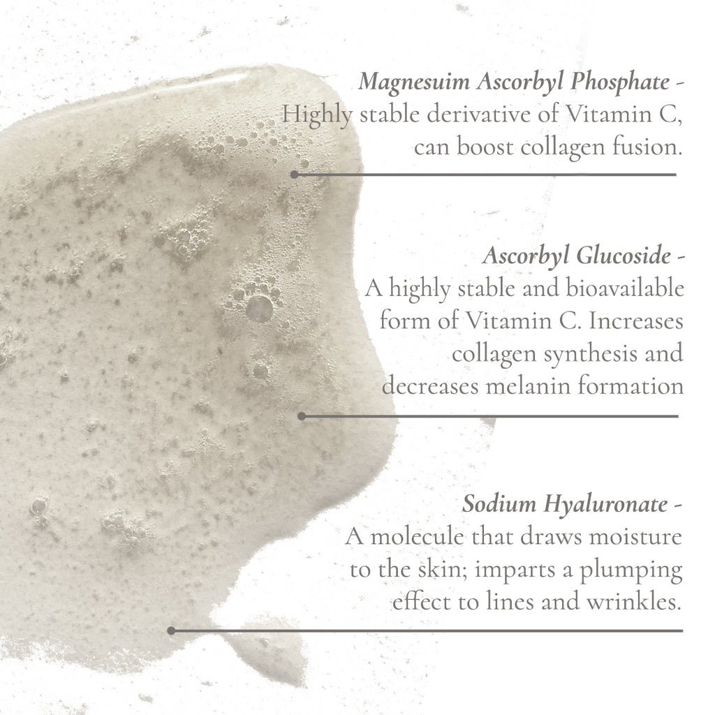 Close-up of serum texture with text listing Vitamin C derivatives and sodium hyaluronate benefits